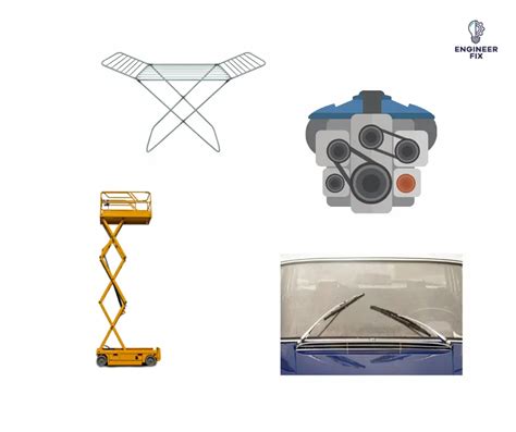 A Complete Guide to Linkage Mechanisms: What They Are, Types, and Uses