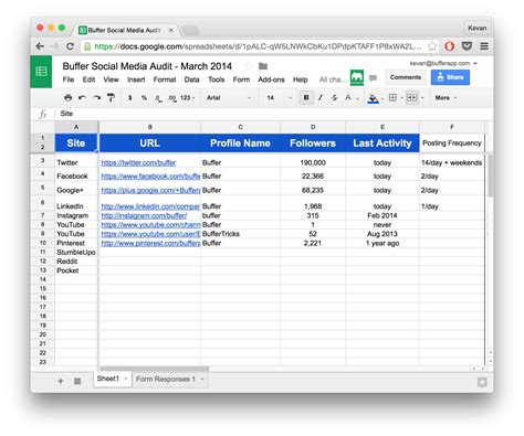 10 Ready-to-go Marketing Spreadsheets to Boost Your Productivity Today