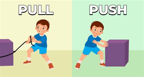 Push Pull Forces Lesson For Kids: Definition Examples Video, 53% OFF