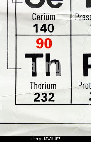 Thorium chemical element periodic table science symbol Stock Photo - Alamy