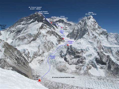 Everest Southeast Ridge Route Map. Courtesy of www.alanarnette.com ...