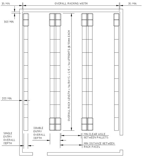 Warehouse Racking Layout Template