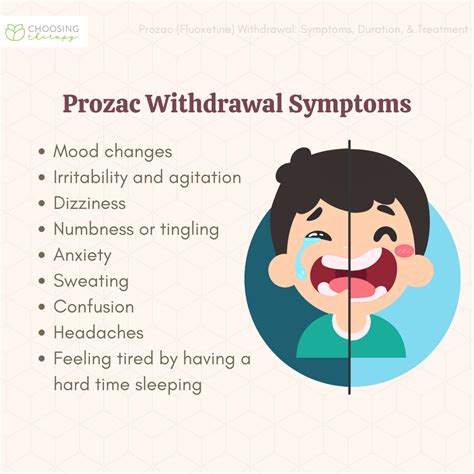 Prozac Withdrawal Symptoms: How Long They Last & Strategies for Relief