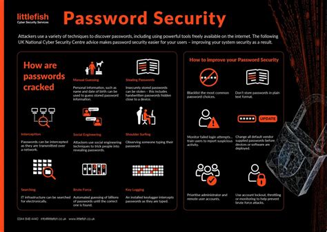 Password Security Tips & Common Hacks | Littlefish