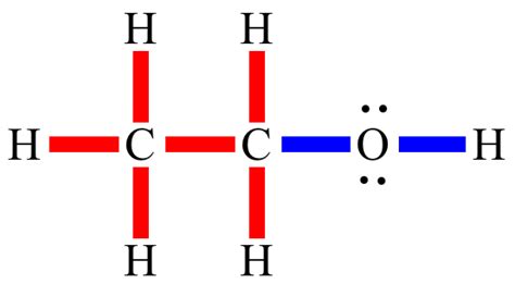 Is Ethanol a Covalent or Ionic Bond