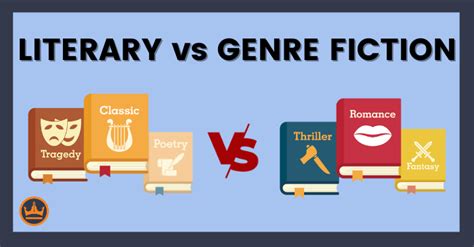 Literary Fiction vs Genre Fiction: Definition & Examples