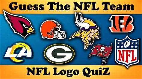 Pixelated NFL Logo Quiz Identity The NFL Team Based On Their Pixelated Logo NFL Logo Quiz ...