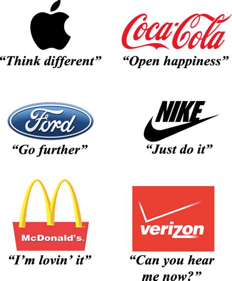 How To Design A Logo With A Tagline or Slogan