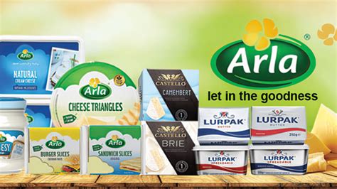 Arla Foods Makes Bold Investment In Argentina To Boost Protein And Infant Formula Production ...