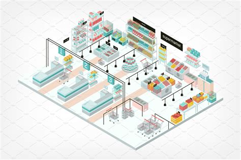 Isometric supermarket interior | Photoshop Graphics ~ Creative Market