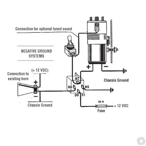 train horn wiring diagram - Wiring Diagram and Schematics