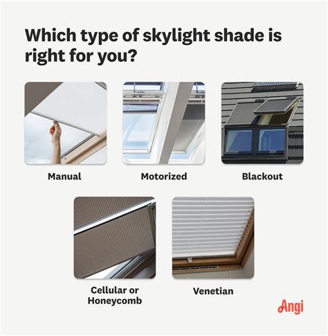 Skylight Shades: A Guide to Buying the Right One