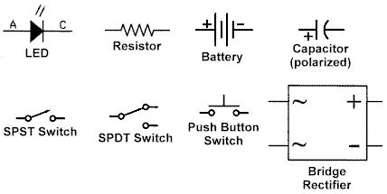 [Blog Article] Circuit Symbols in CIRCUIT ENGINEERING