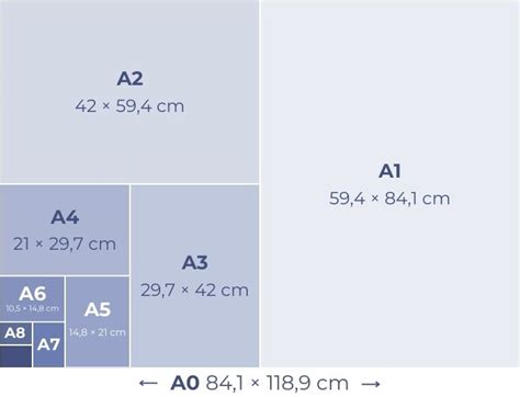 Ukuran Kertas A1, A2, A3, A4, A5, Seri B, C, F, dan R dalam cm, mm, inci - Maxipro