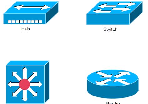 Networking Devices Symbols at Darrick Larson blog