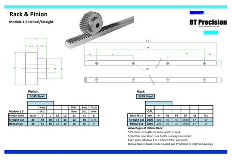 Rack and Pinion (Helical and Straight Cut) – BT Precision