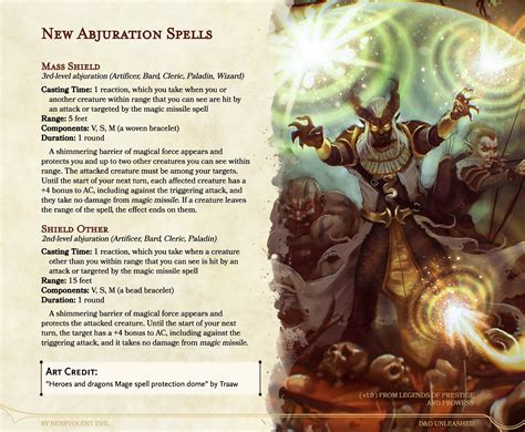 New Spells: Greater Shields — DND Unleashed: A Homebrew Expansion for 5th Edition Dungeons and ...