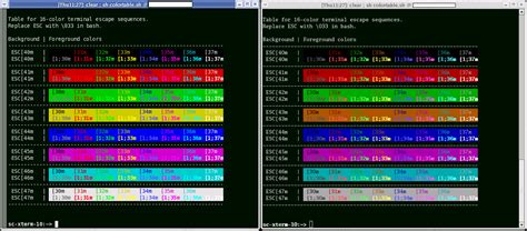 linux - Why are xterm colors different than gnome-terminal colors? - Super User