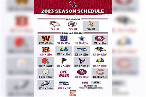 NFL schedule release: Predicting every team's record for 2023 season ...