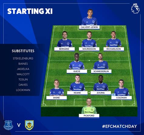 Tonight's squad. 👊🏻 - Everton Football Club