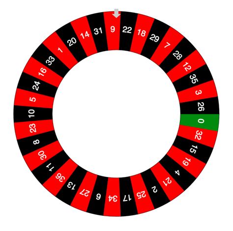 GitHub - trondkla/roulette-wheel: Casino roulette wheel - Based on Barney Parkers Code Pen