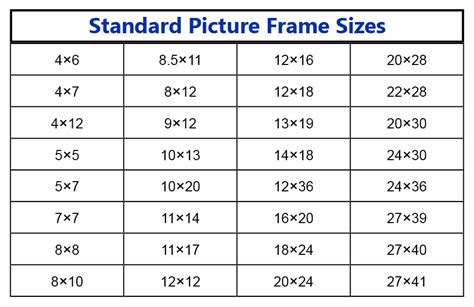 Standard Picture Frame Sizes Cm - Bangmuin Image Josh