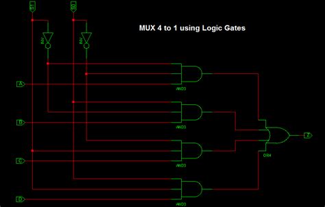 VHDL 4 to 1 MUX (Multiplexer)