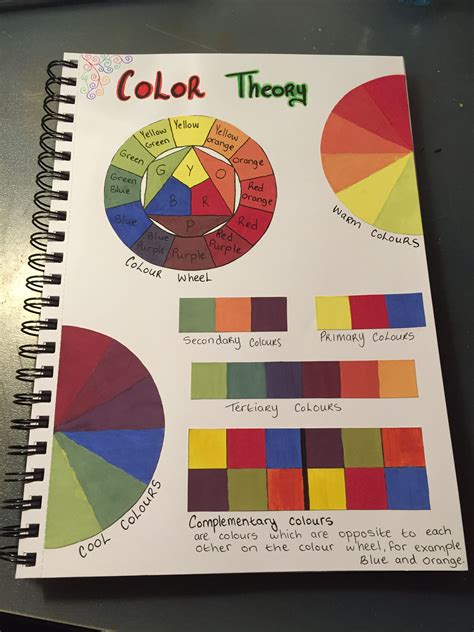 Color Theory Project Ideas