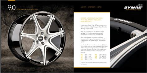 Dymag Carbon Fiber Wheels for Mclaren | McLaren Life