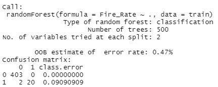 Classification Random Forest | Download Scientific Diagram