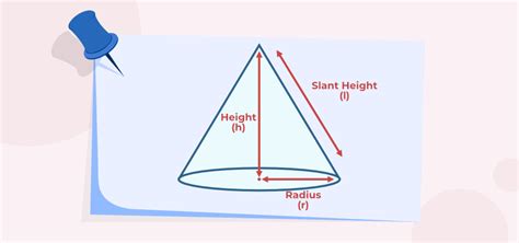 Surface Area of a Cone | Definition, Formula, and Examples