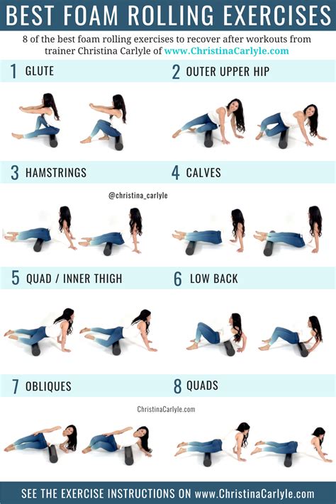 Foam Roller Exercises Hips at Jesus Savino blog