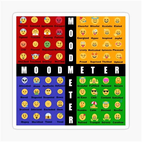 "Mood Meter Expression" Sticker for Sale by shoprebeccash | Redbubble