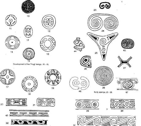 Amerindian Art Graphic Native Motifs Drawing