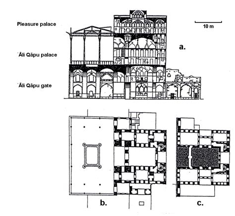 PALACE ARCHITECTURE – Encyclopaedia Iranica