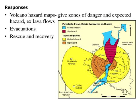 PPT - Volcanoes PowerPoint Presentation, free download - ID:1989751