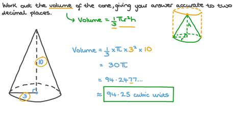 A Volume Of Cone Formula