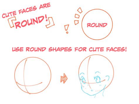 How To Draw Face Shape - Howto Techno