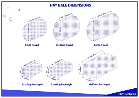 Hay Bale Dimensions - Sizes of Objects and Stuff