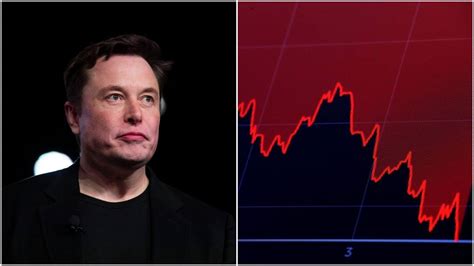 Tesla Stock Dumps Because the Market Is Calling Elon Musk's Bluff