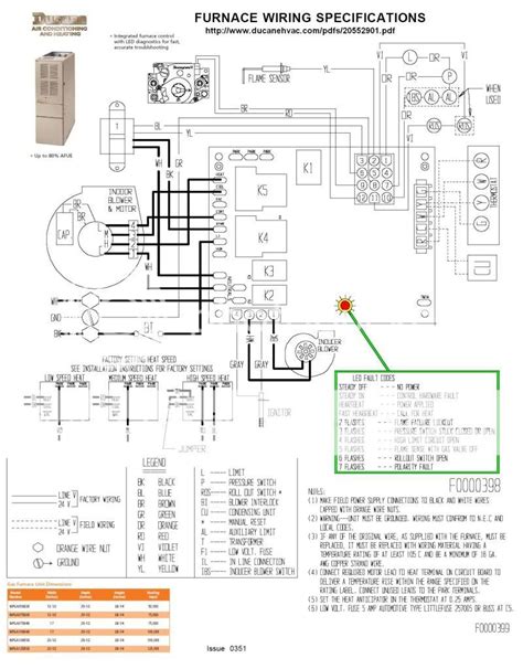 Ducane furnace quit working | DIY Home Improvement Forum