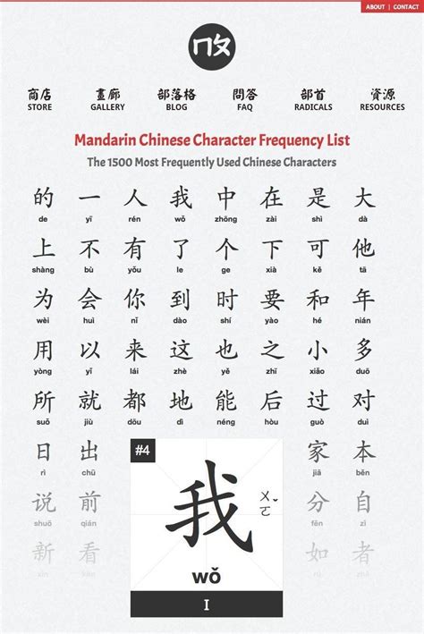 English Alphabet In Chinese / What is Chinese Pinyin and How to Learn - Each word has its own ...