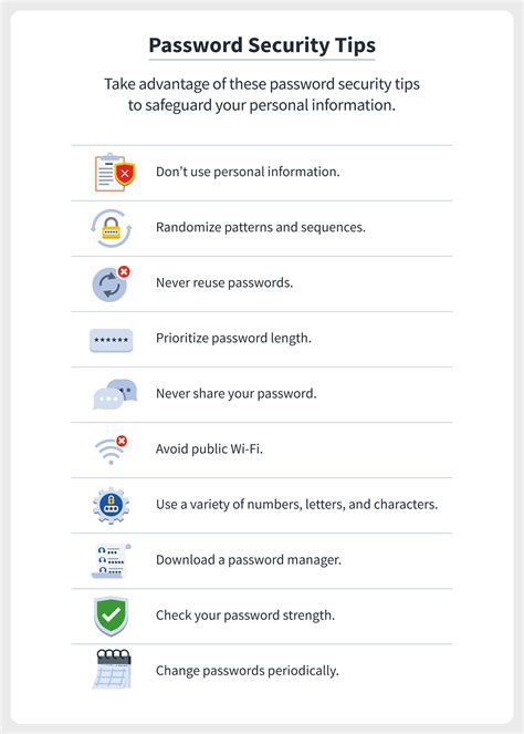 Password security: How to create strong passwords in 5 steps