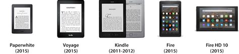 Which Kindle Do I Have? A Quick Guide To Identifying, 56% OFF