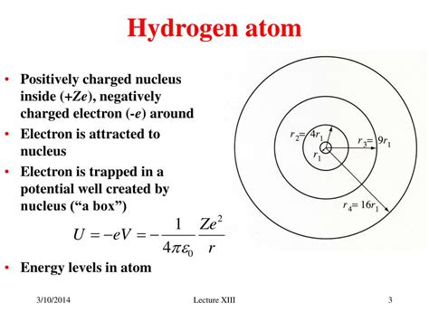 Hydrogen Atom: Hydrogen Atom Properties