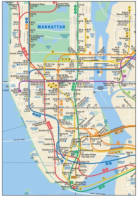 Lower Manhattan subway map - Karte von lower Manhattan U-Bahn (New York - USA)