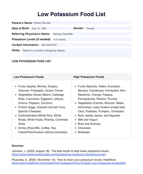 Low potassium food list & Example | Free PDF Download