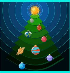 Solar system infographics with sun and planets Vector Image