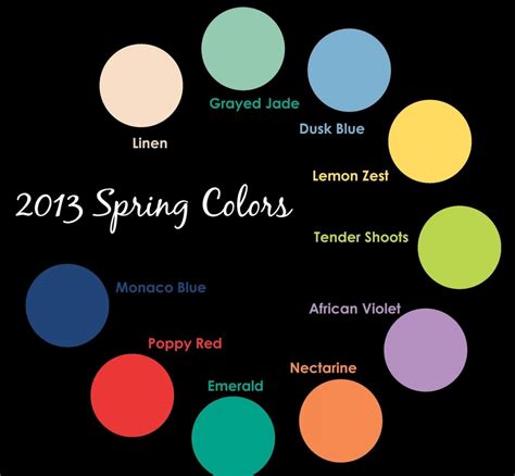 Know Spring Colors!