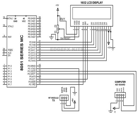 Rf Tx And Rx Circuit Diagram - IOT Wiring Diagram